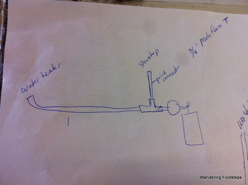 The chicken-scratch designs I'd often head to the hardware store to help me understand what I was trying to buy/solve.